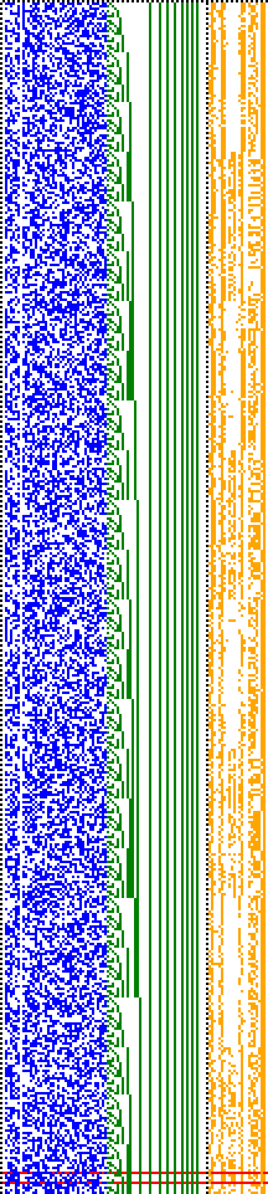 Bild: Logdateigrafik