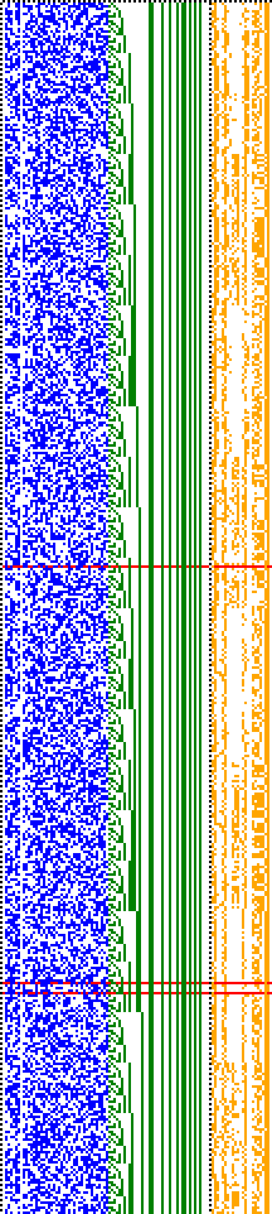 Bild: Logdateigrafik