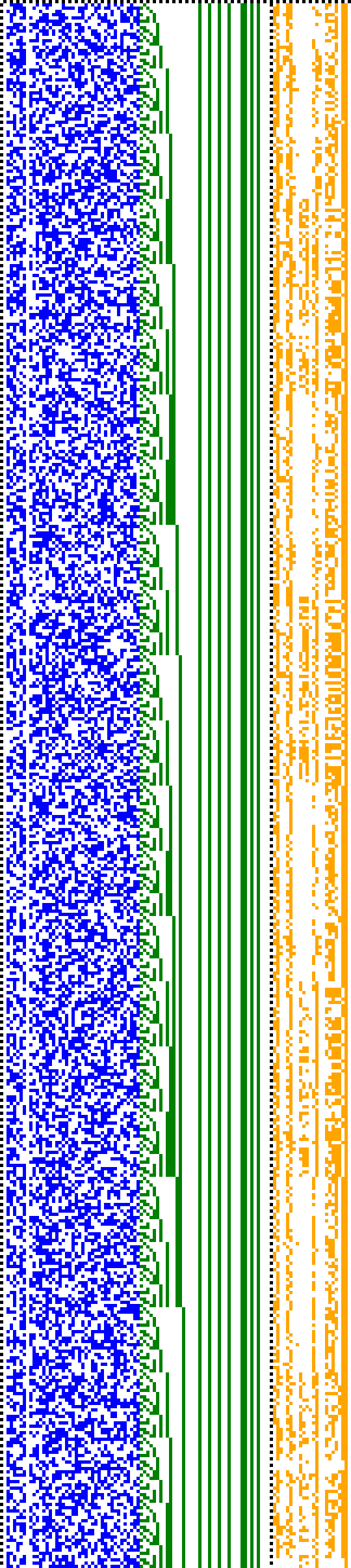 Bild: Logdateigrafik