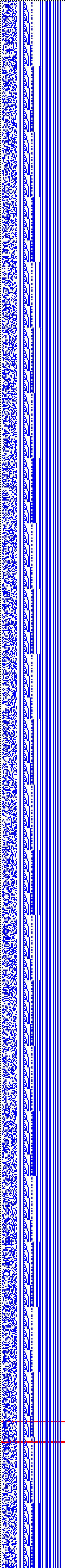 Bild: Logdateigrafik