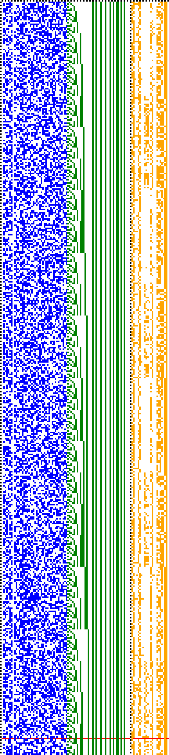 Bild: Logdateigrafik