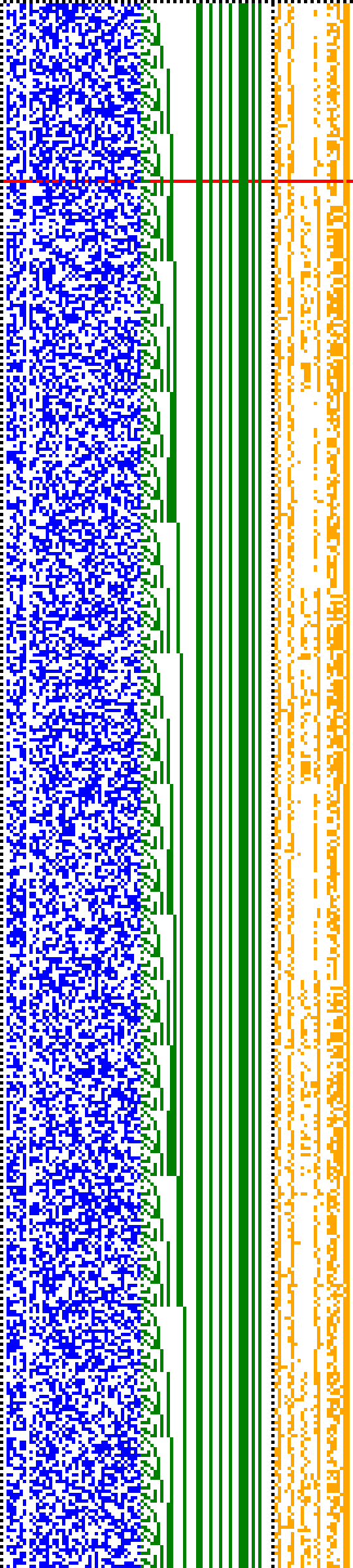 Bild: Logdateigrafik