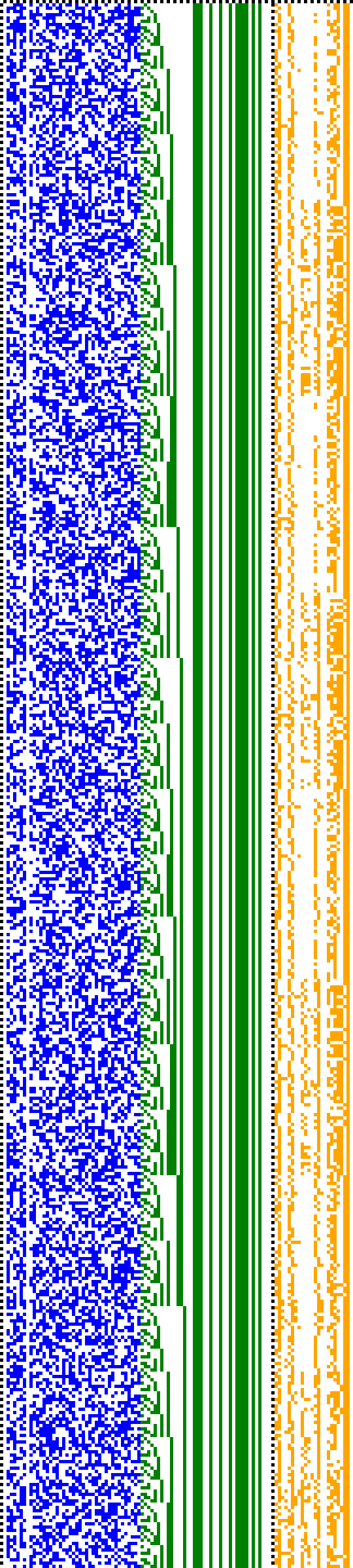 Bild: Logdateigrafik