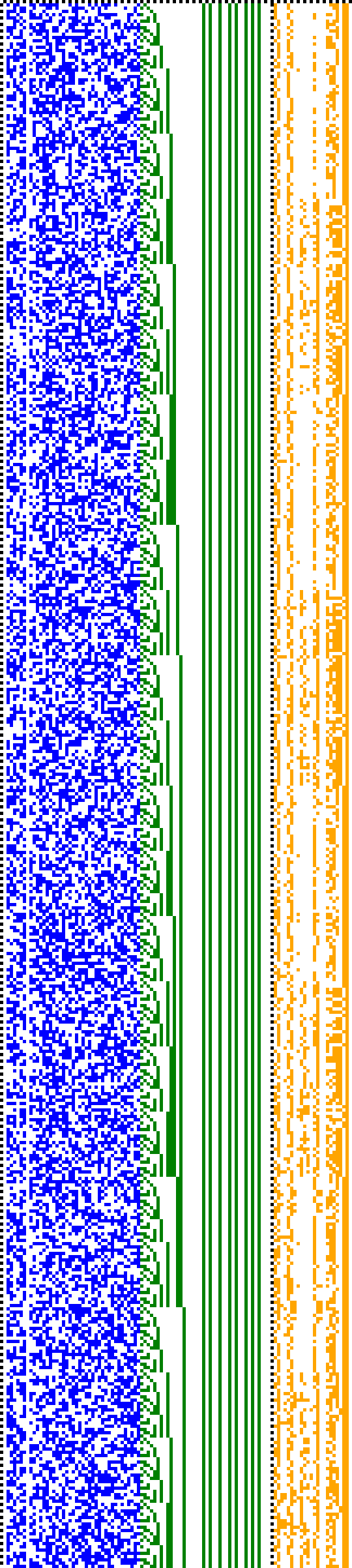 Bild: Logdateigrafik