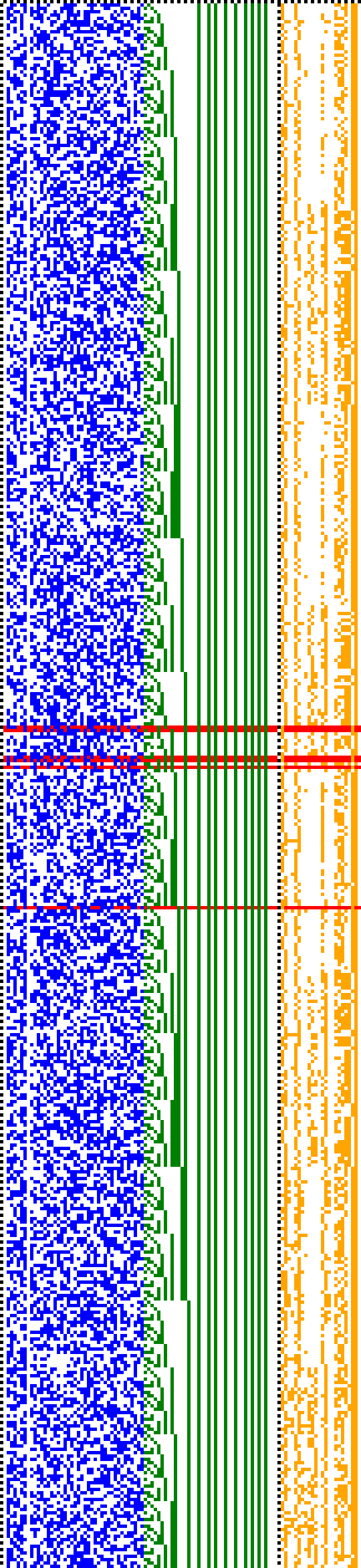 Bild: Logdateigrafik