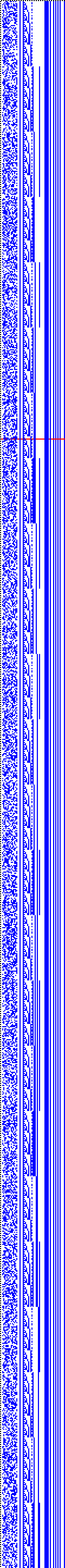 Bild: Logdateigrafik