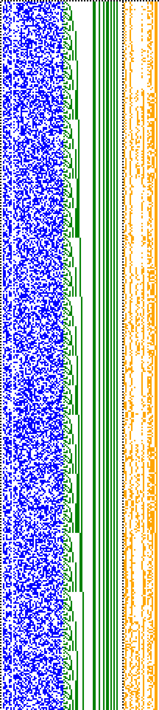 Bild: Logdateigrafik