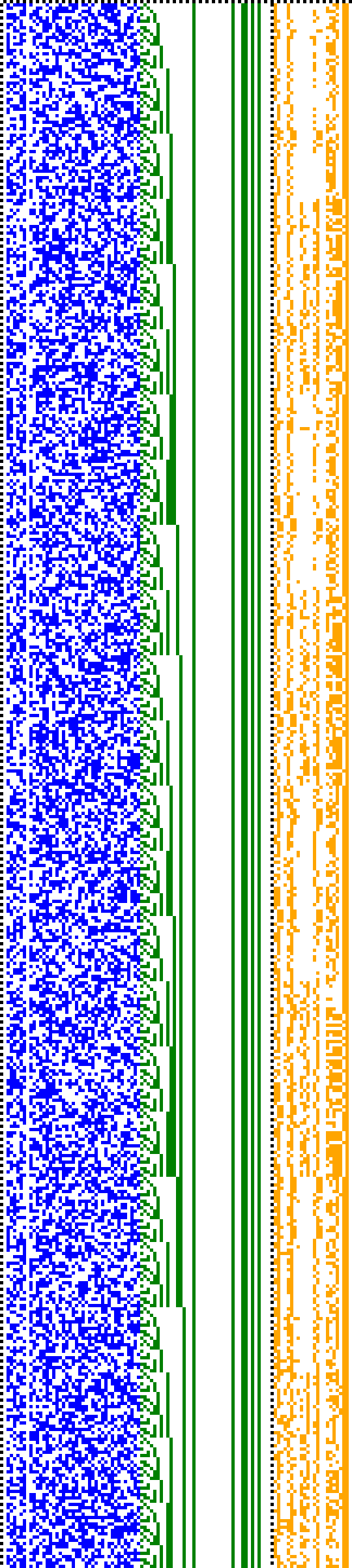 Bild: Logdateigrafik