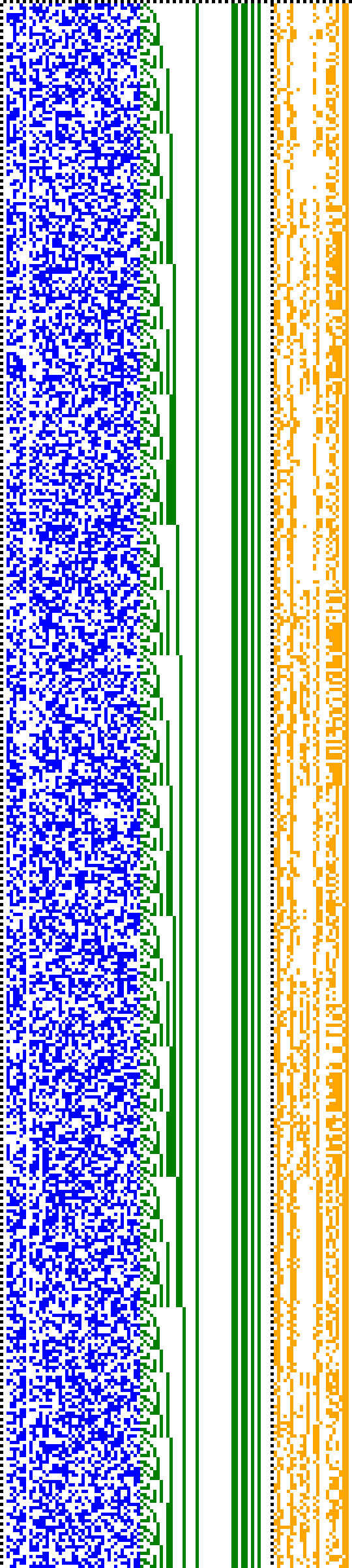 Bild: Logdateigrafik