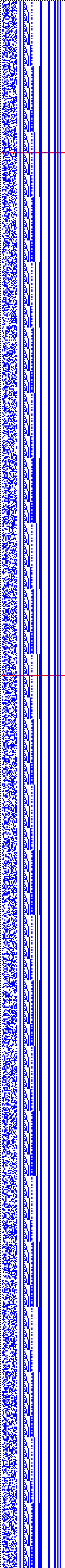 Bild: Logdateigrafik