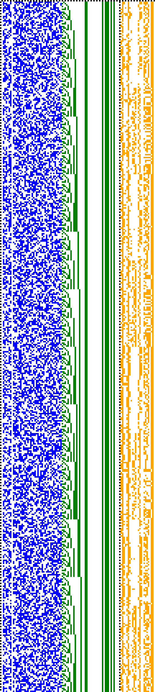 Bild: Logdateigrafik