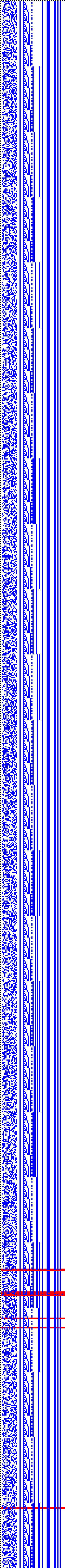 Bild: Logdateigrafik