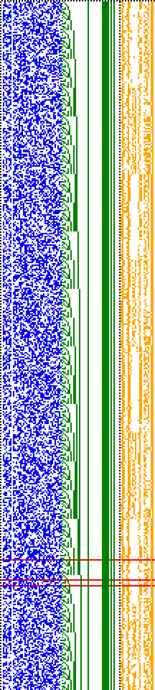 Bild: Logdateigrafik