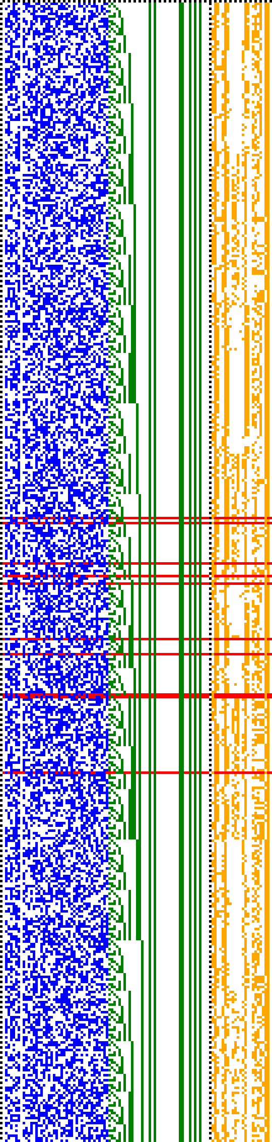 Bild: Logdateigrafik