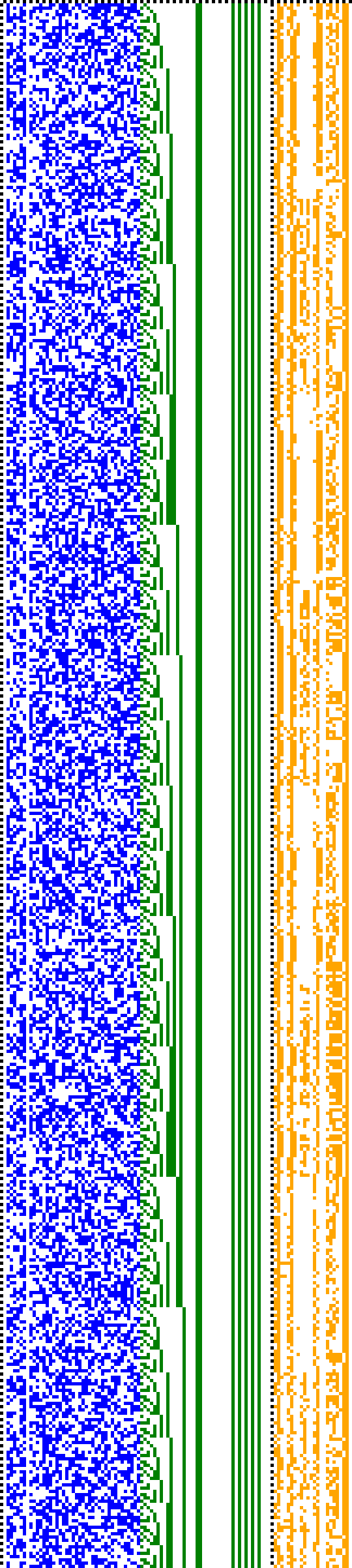 Bild: Logdateigrafik