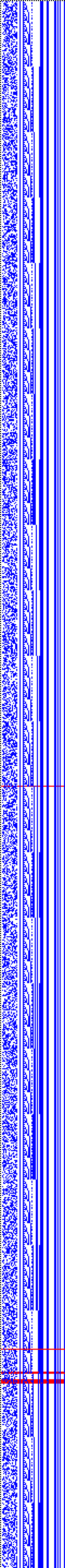 Bild: Logdateigrafik