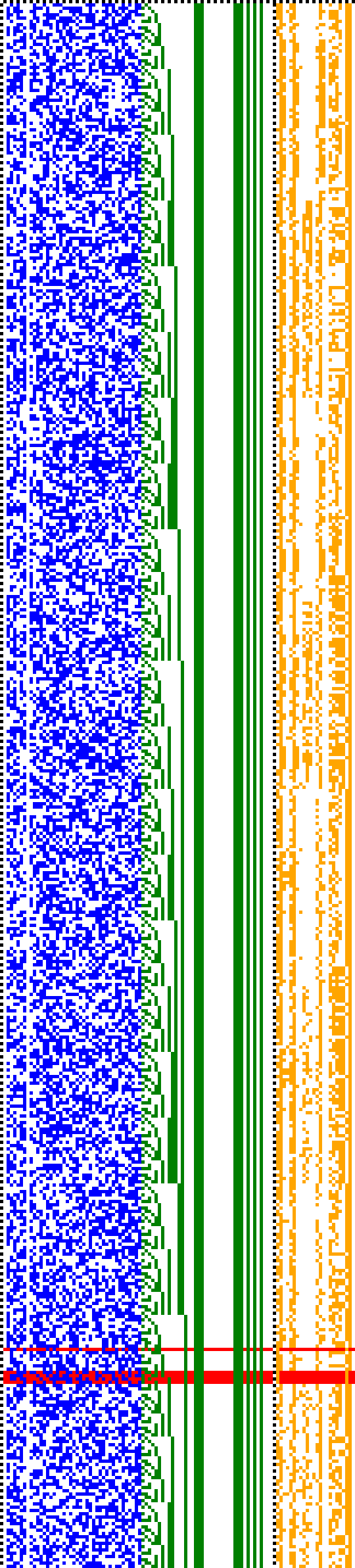 Bild: Logdateigrafik