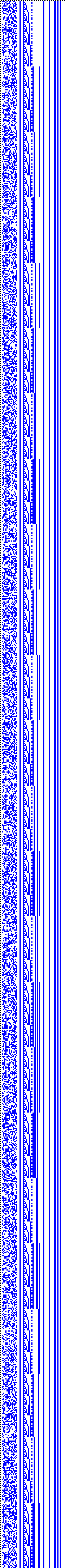 Bild: Logdateigrafik