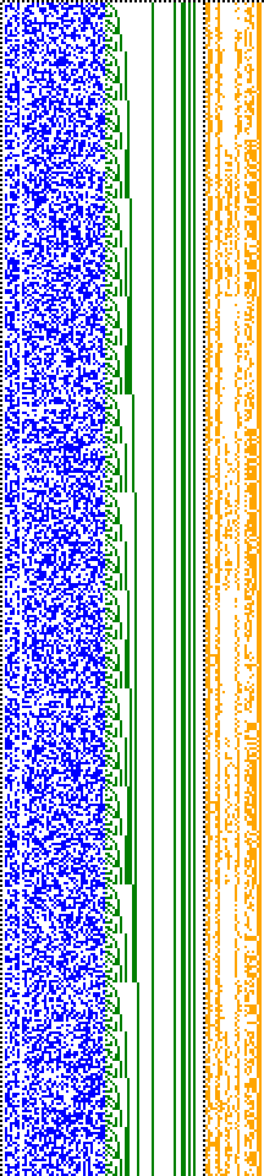 Bild: Logdateigrafik