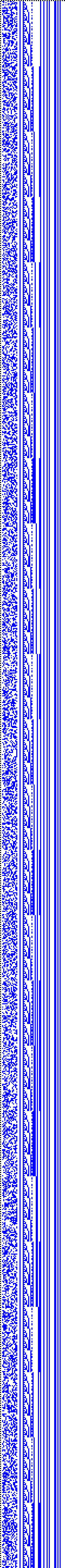 Bild: Logdateigrafik