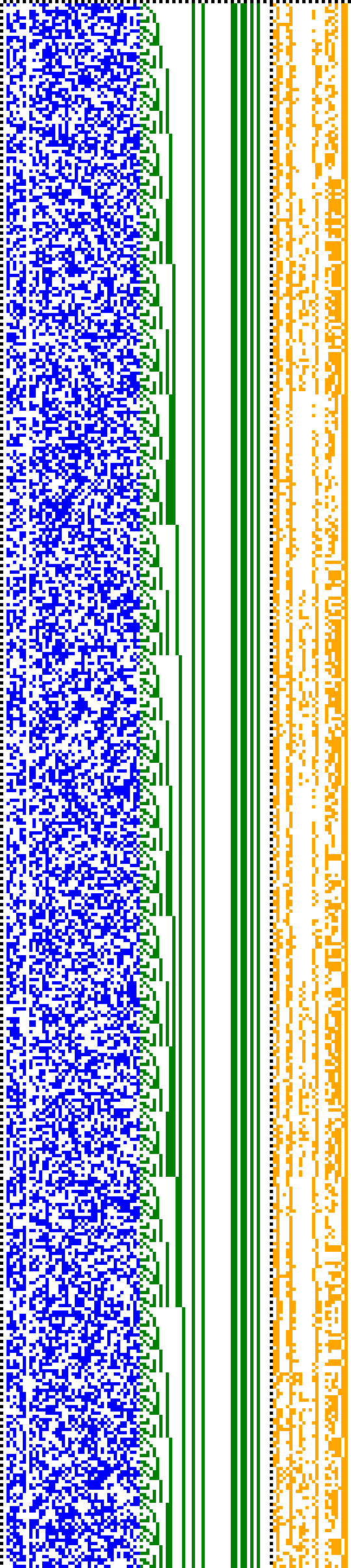 Bild: Logdateigrafik