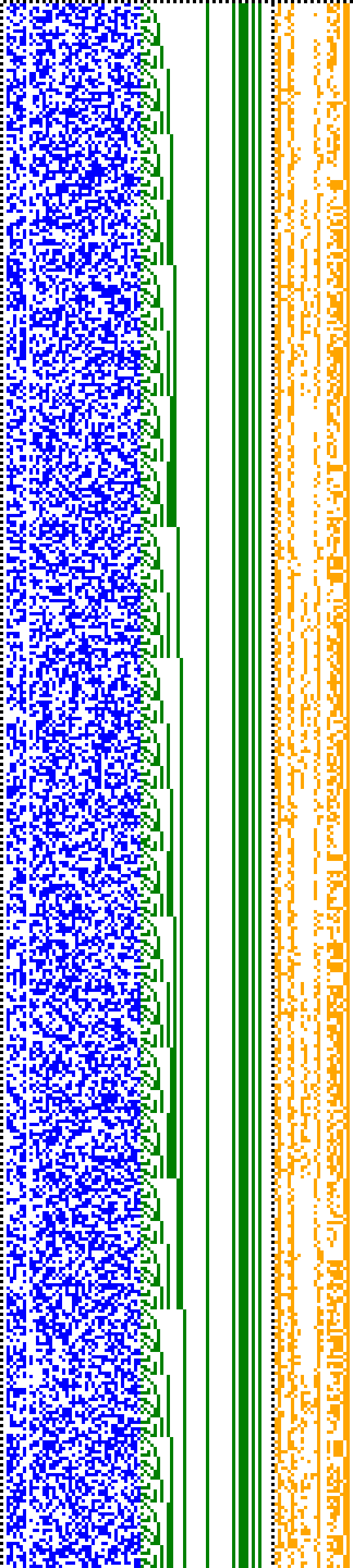 Bild: Logdateigrafik