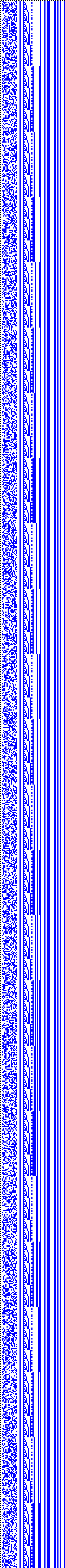 Bild: Logdateigrafik