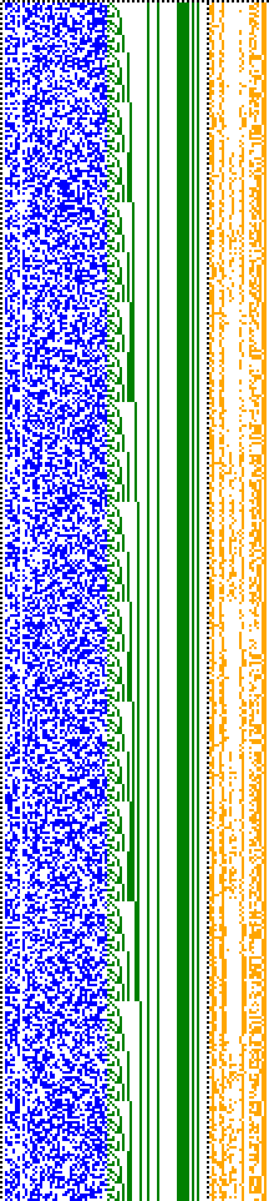 Bild: Logdateigrafik