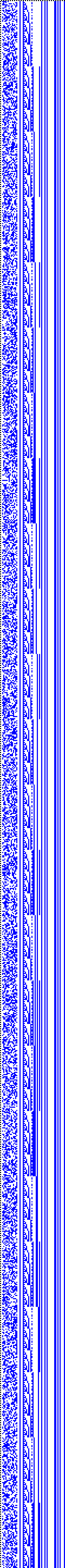 Bild: Logdateigrafik