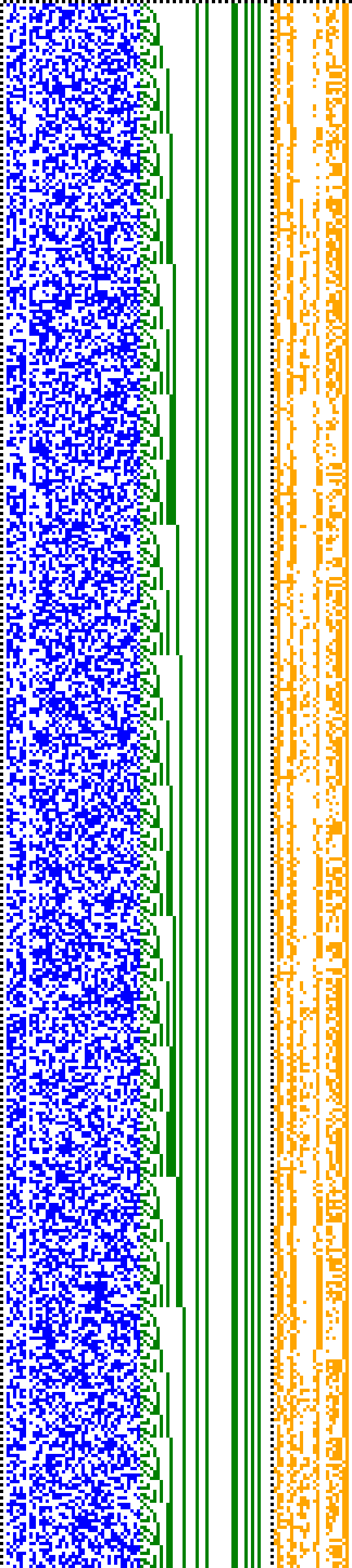 Bild: Logdateigrafik