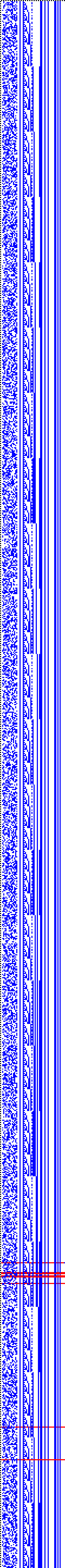 Bild: Logdateigrafik