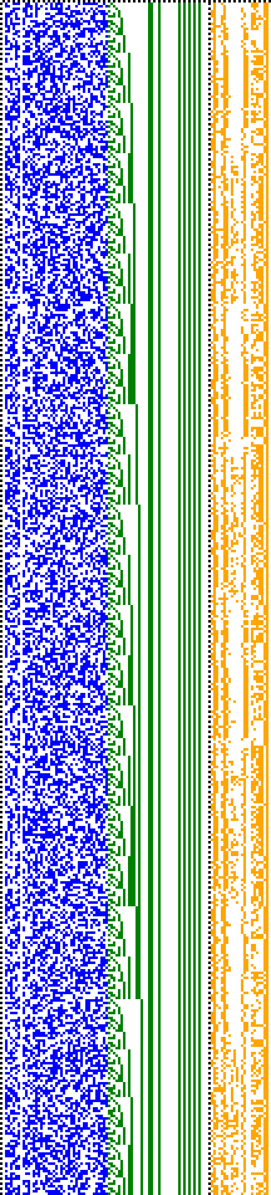 Bild: Logdateigrafik