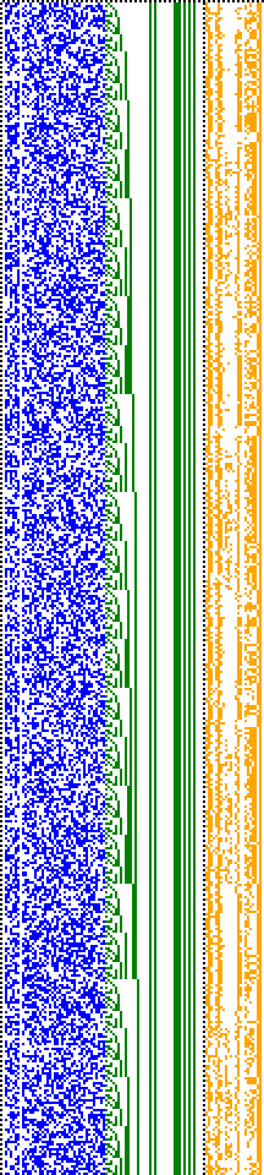 Bild: Logdateigrafik