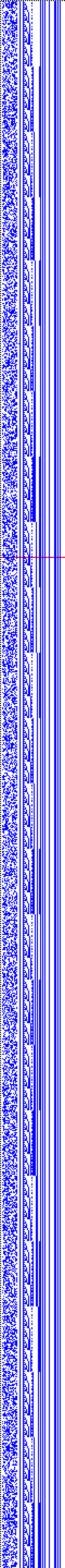 Bild: Logdateigrafik