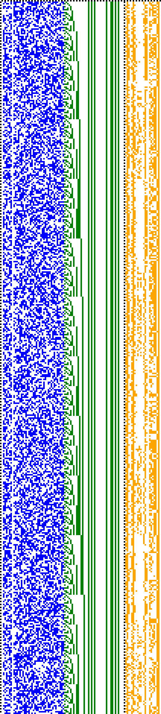 Bild: Logdateigrafik