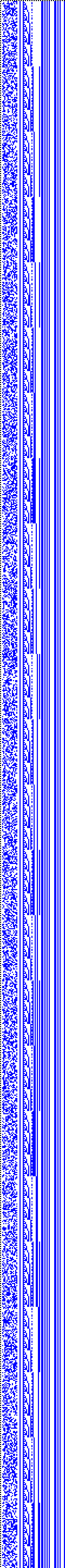 Bild: Logdateigrafik