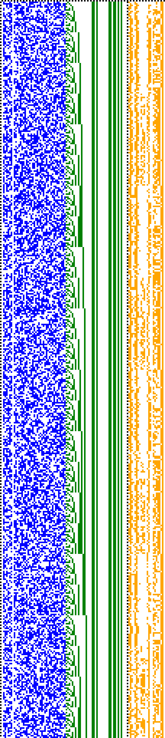 Bild: Logdateigrafik