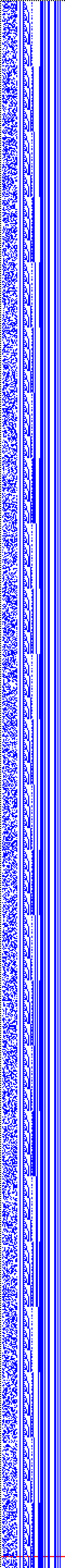 Bild: Logdateigrafik