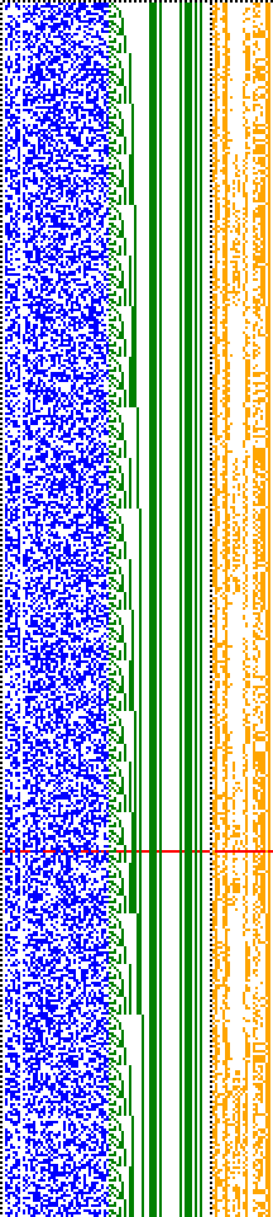 Bild: Logdateigrafik