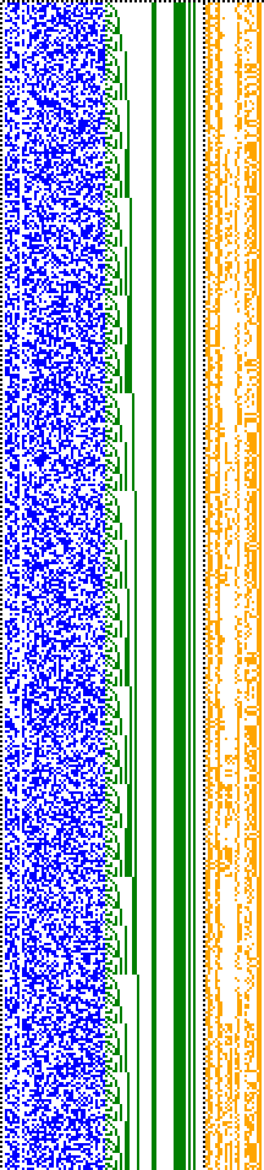 Bild: Logdateigrafik