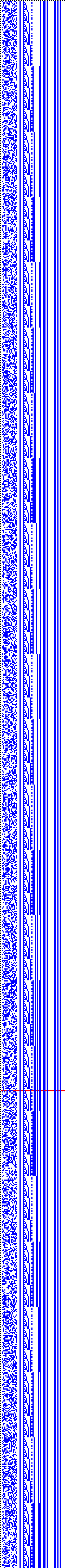 Bild: Logdateigrafik