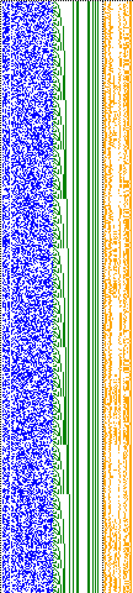 Bild: Logdateigrafik