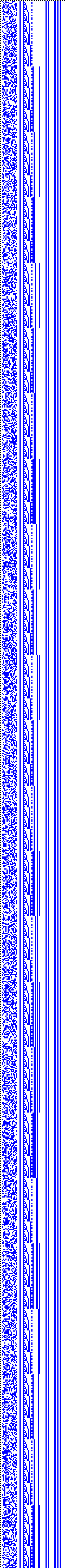 Bild: Logdateigrafik