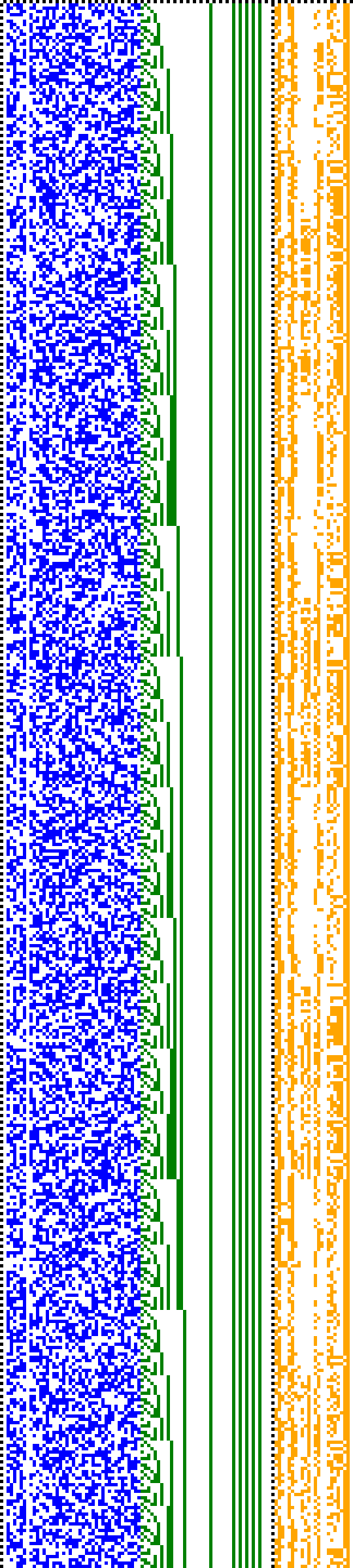 Bild: Logdateigrafik