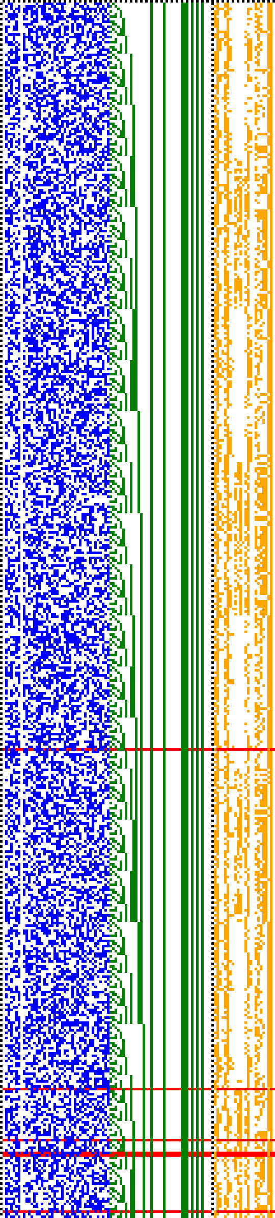 Bild: Logdateigrafik