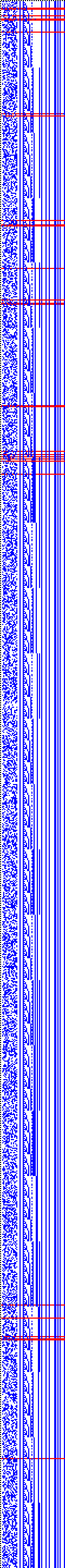 Bild: Logdateigrafik