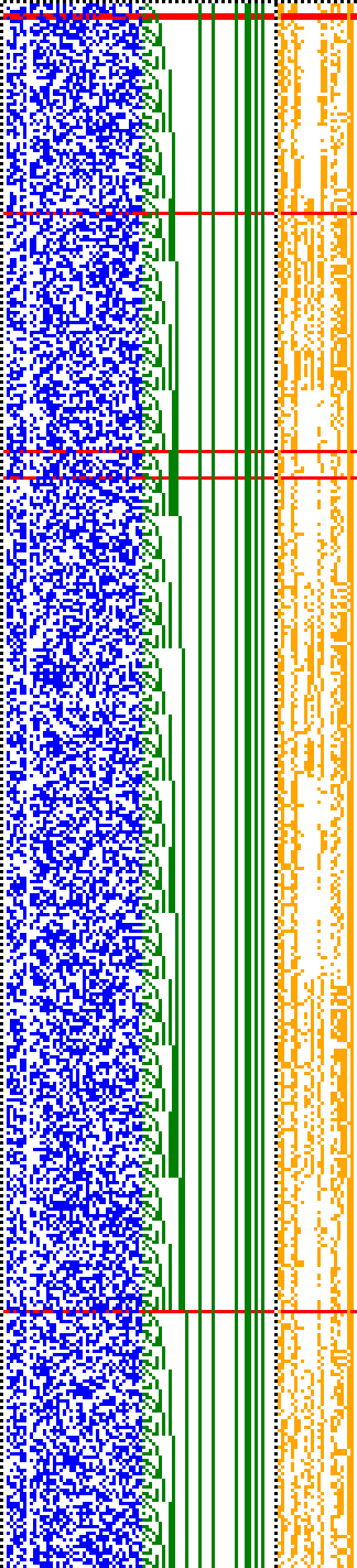 Bild: Logdateigrafik