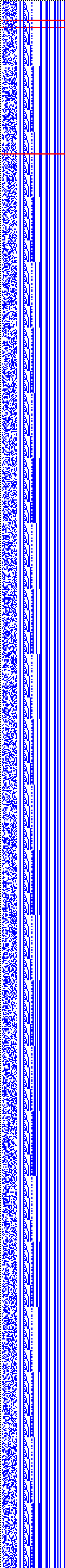 Bild: Logdateigrafik