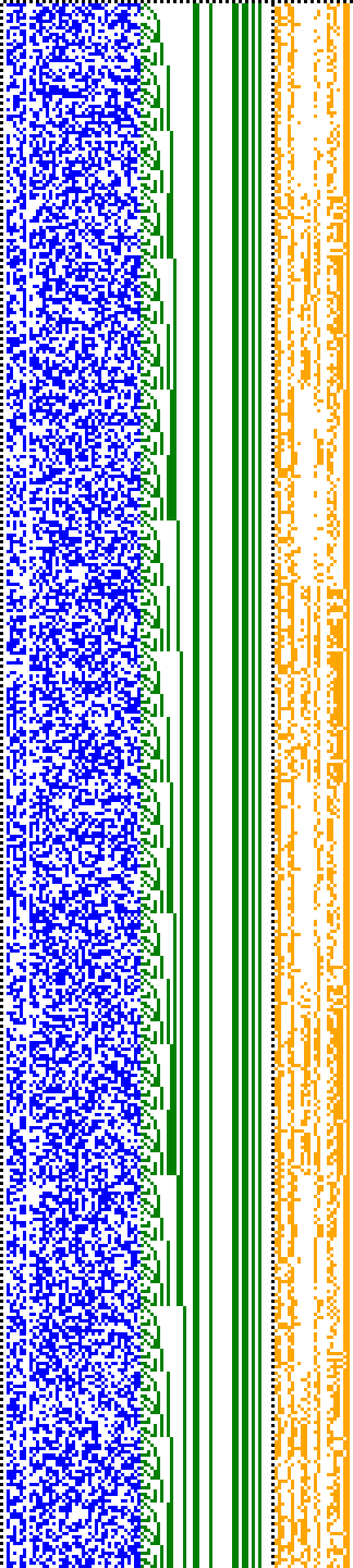 Bild: Logdateigrafik