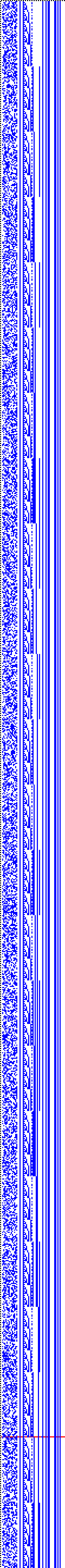 Bild: Logdateigrafik